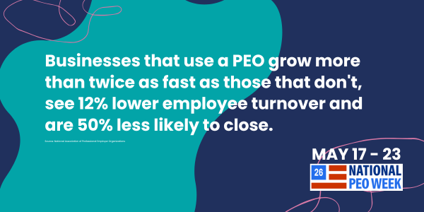 Factual data from NAPEO about businesses that use a PEO.